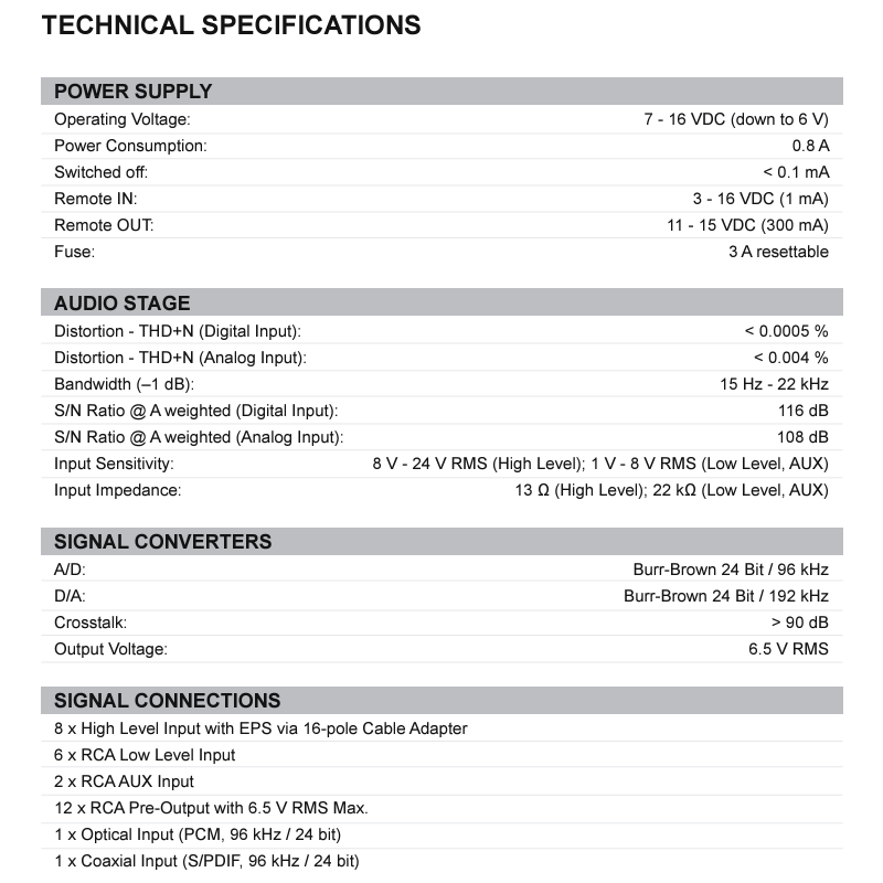 MUSWAY TUNE12 DSP
